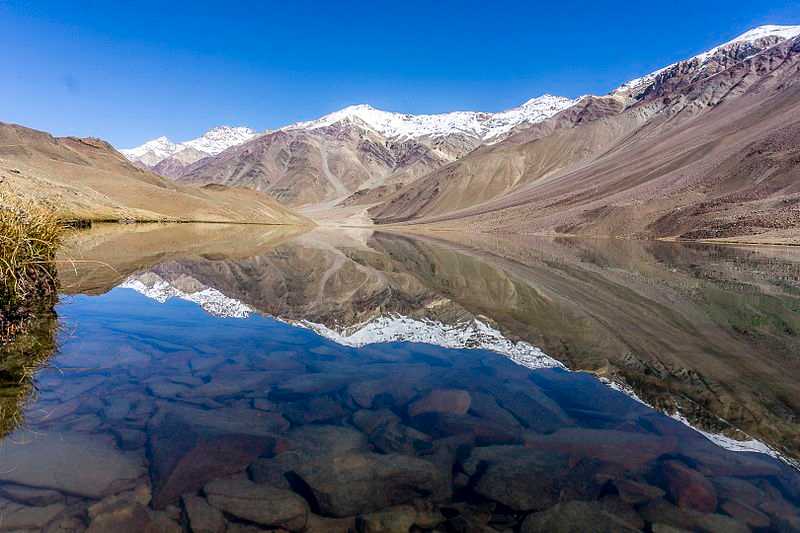 Spiti Valley Travel